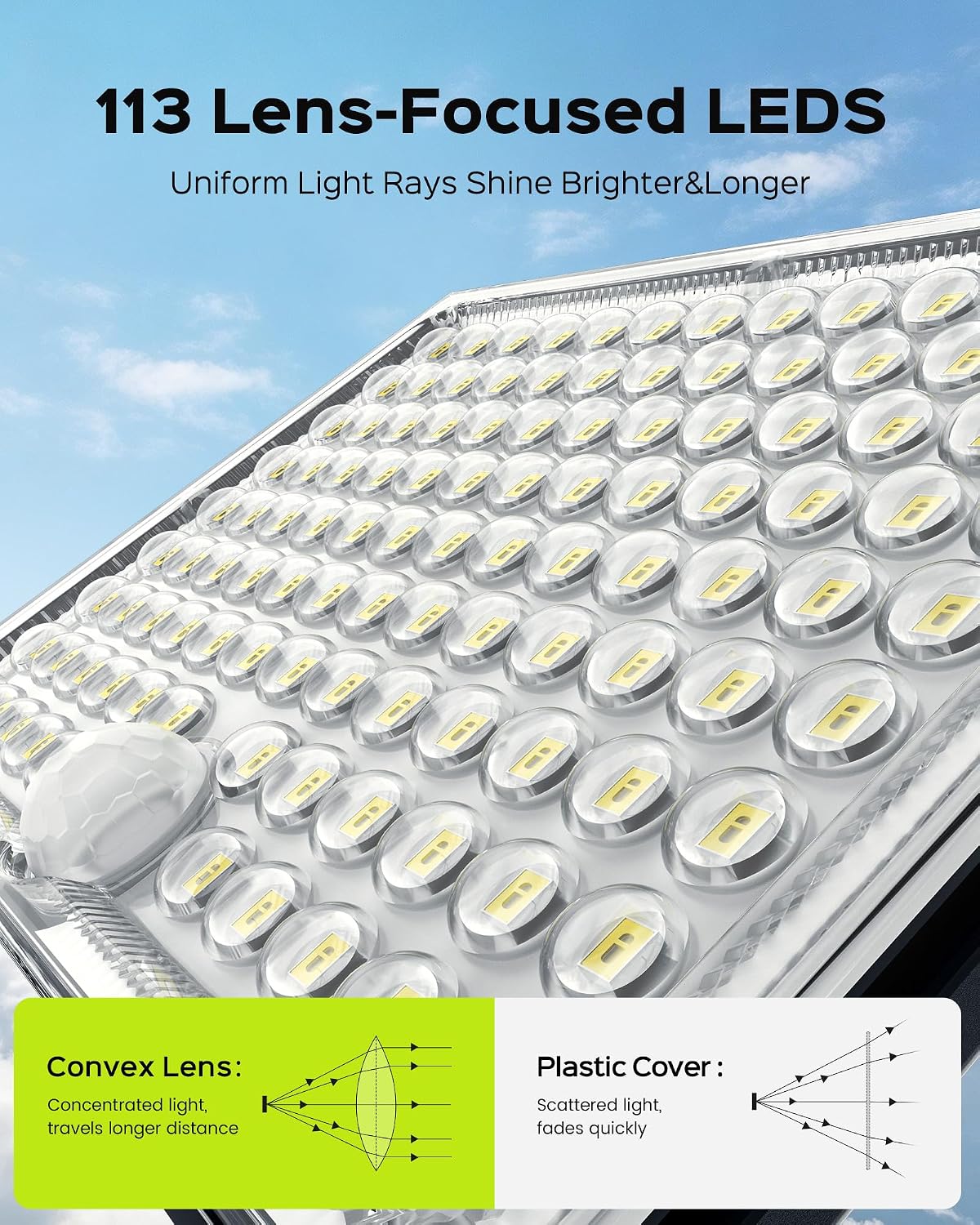 JACKYLED Motion Solar Lights Outdoor, 113 LED Cool White Bright 2 Pack