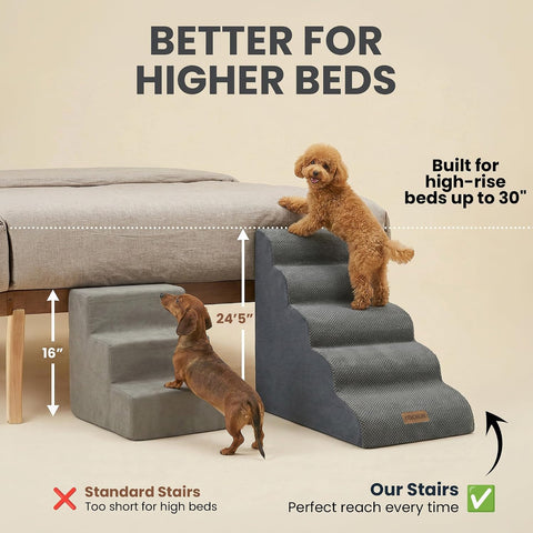 Miorun Dog Stairs for High Beds, 24.5" Foam Pet Ramp Step for Small Dogs