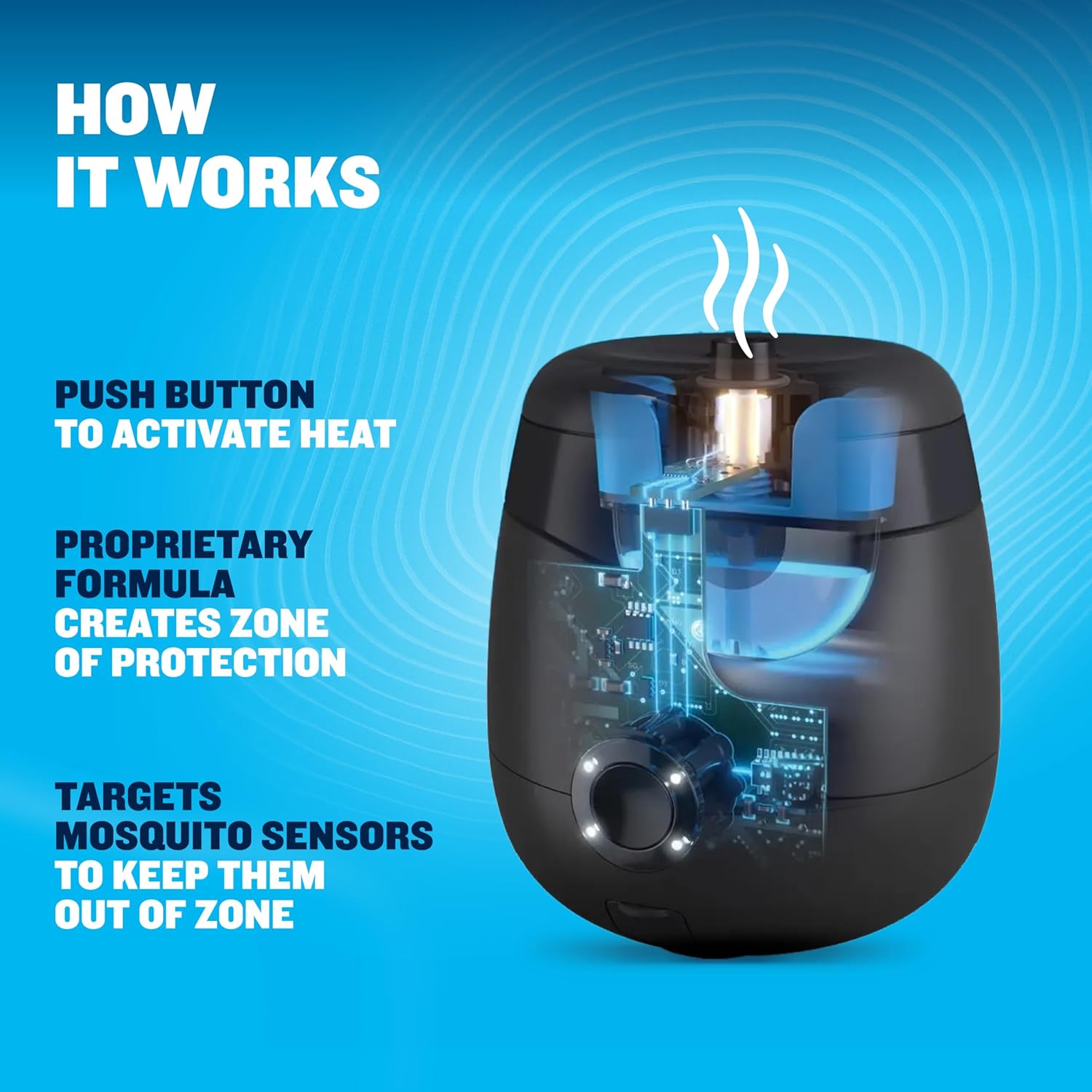 Thermacell E-ZoneGuard Patio + Mosquito Repeller, 6.5Hr Bat + Charging Dock