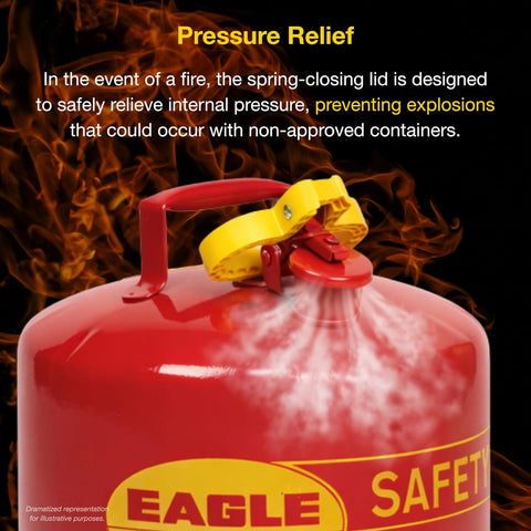 Eagle 5 Gallon Type I Red Safety Gas Can for Gasoline