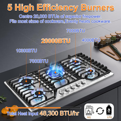 AMZCHEF 36 Inch Gas Cooktop with Griddle, 5 Italy SABAF Sealed Burners