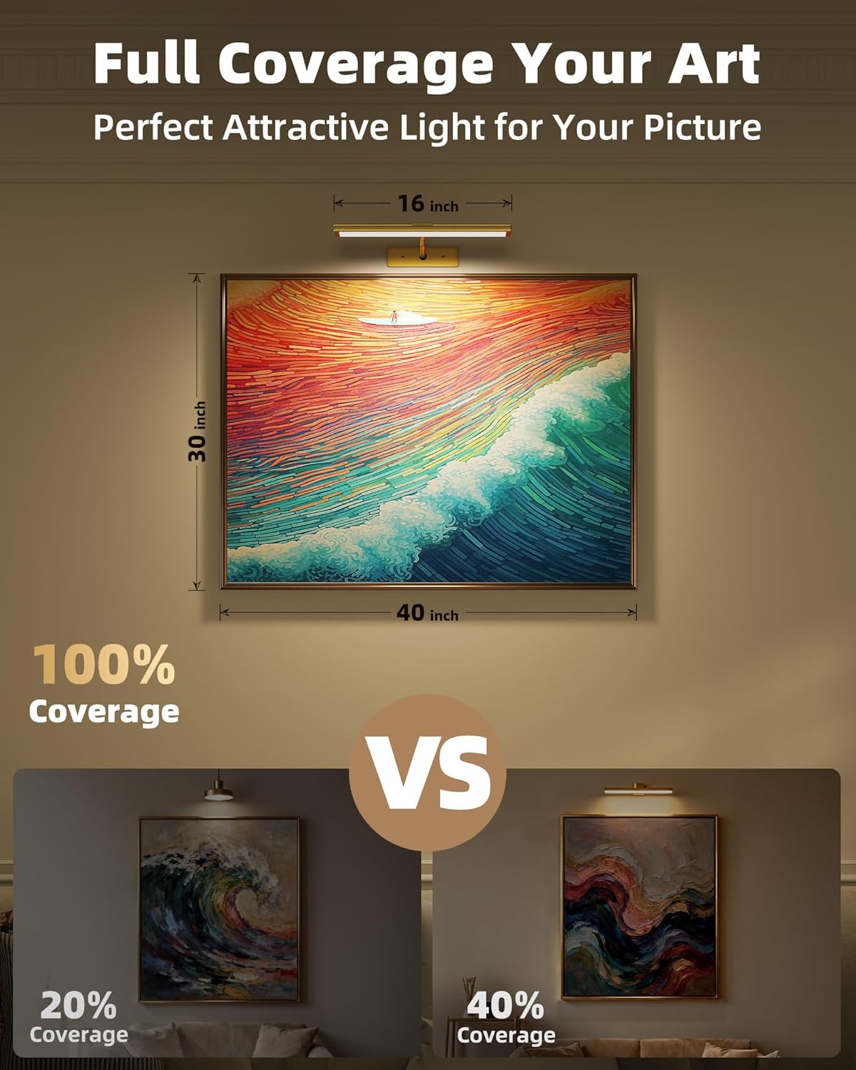 EZVALO Picture Light for Wall, 4800mAh Rechargeable Wireless Remote, 16‘’ Dimmable Magnetic LED Art Display Light with 3 Color Temperatures, for Gallery, Living Room, Bedroom, Hallway (Gold)