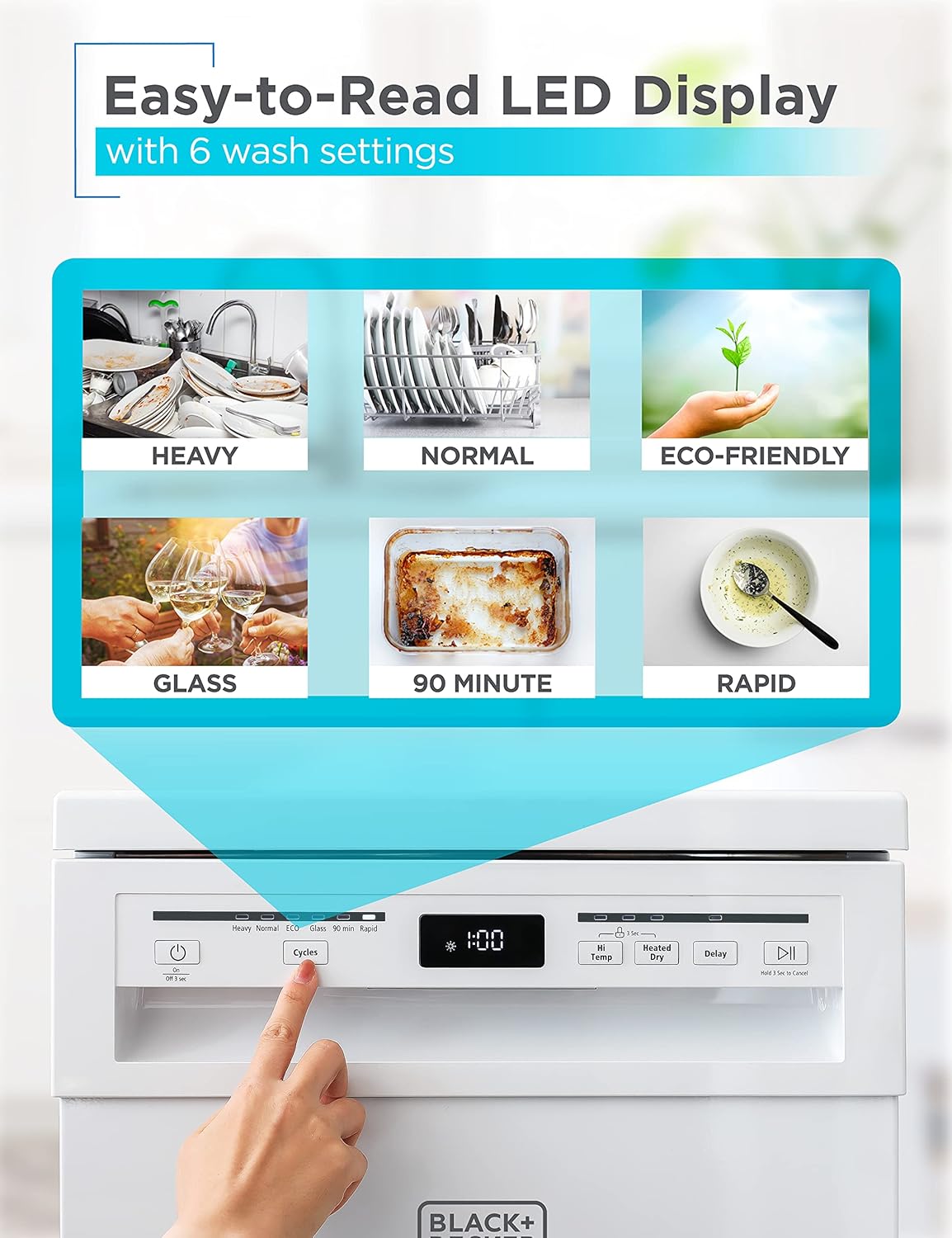 BLACK+DECKER 18-Inch Portable Dishwasher, Energy Star, BPD8W, White