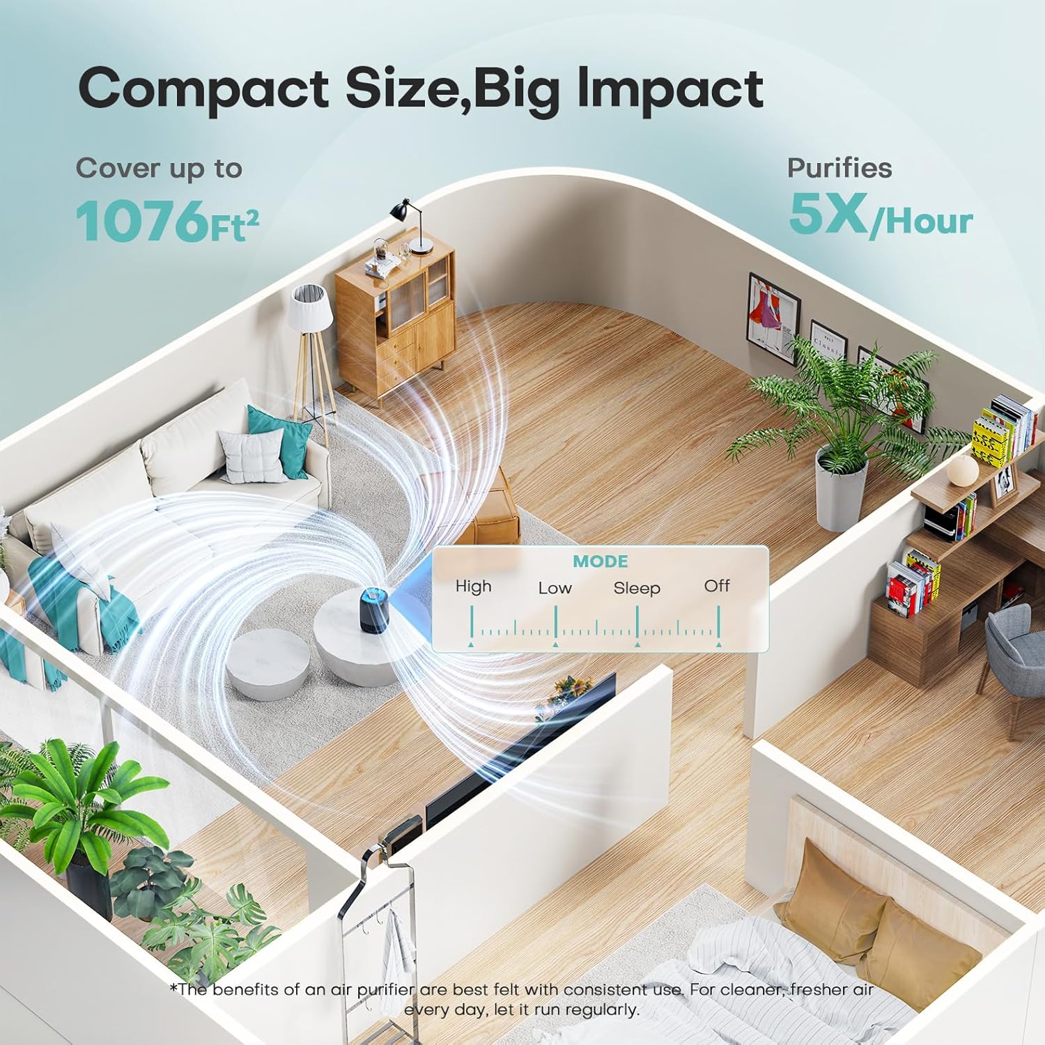 VOOPNU Air Purifiers for Bedroom, High Efficiency Filter, 1076 Ft², Black