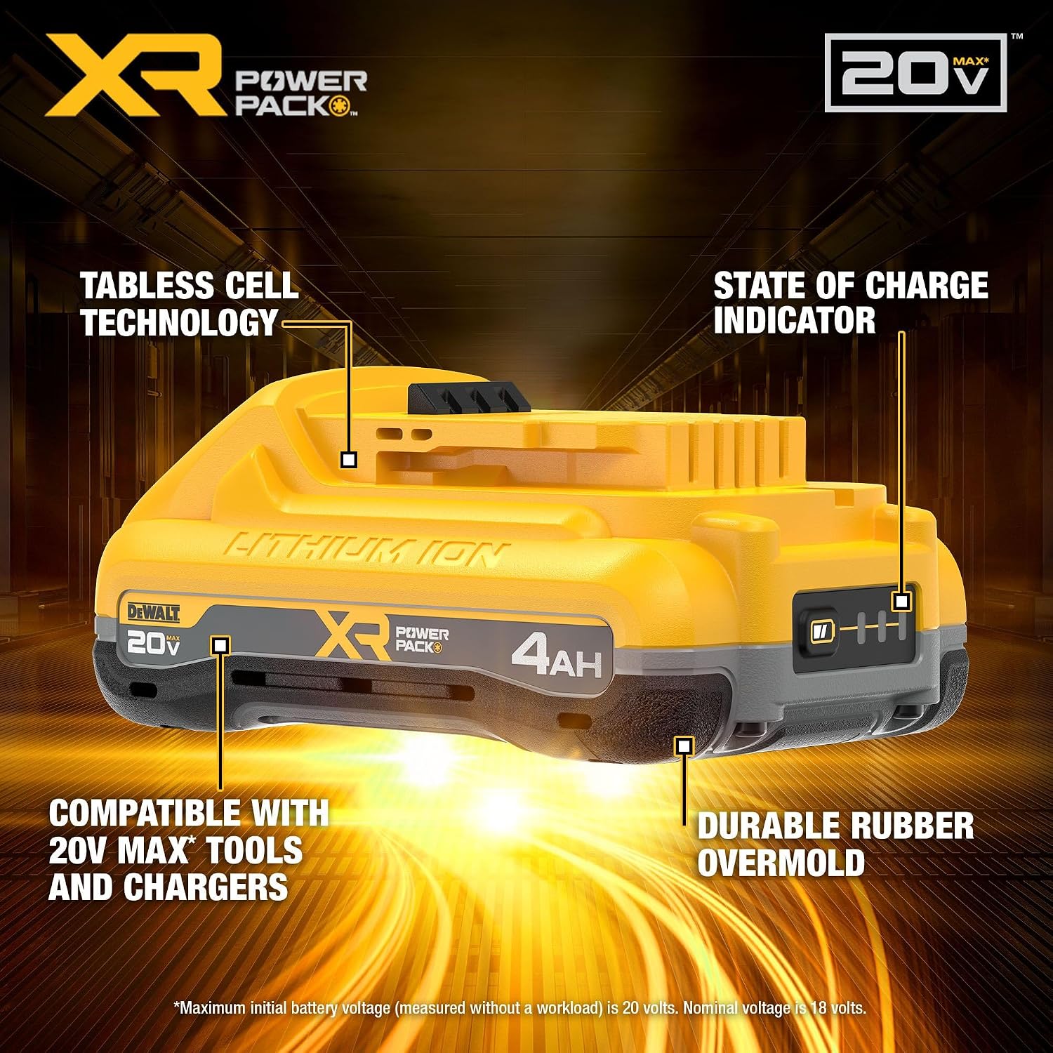 DEWALT 20V MAX XR POWERPACK™ Battery, 4Ah Lithium Ion, 50% More Power, Compatible with All 20V MAX Tools, 2 PK (DCB2104-2)