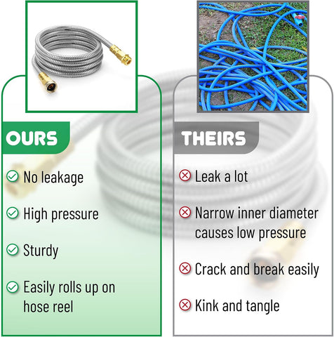 UNCO- Metal Garden Hose, 25 Feet Stainless Steel, No Kink, Lightweight