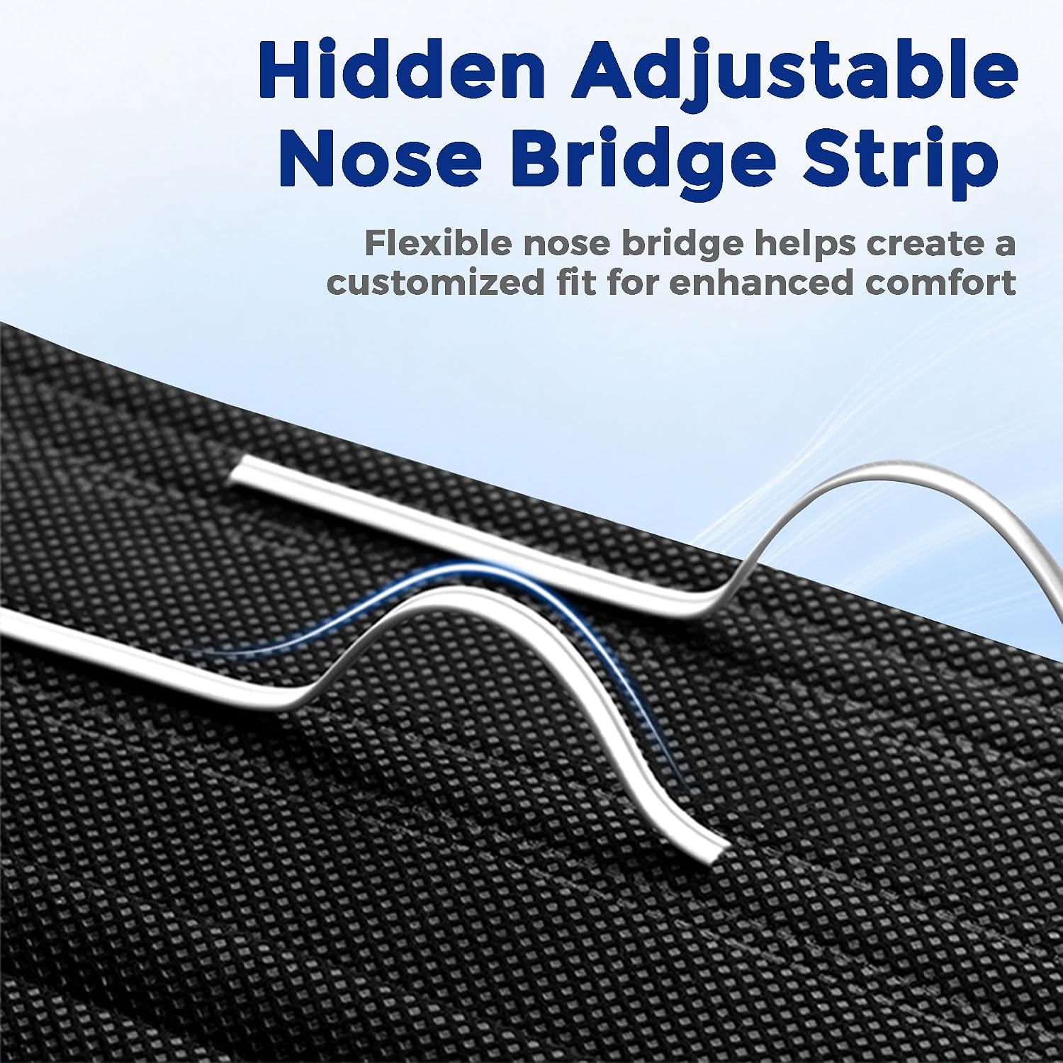 Disposable Face Masks 100 Pack, 3 Ply Breathable Filter Mask with Adjustable Nose Clip & Soft Elastic Ear Loops