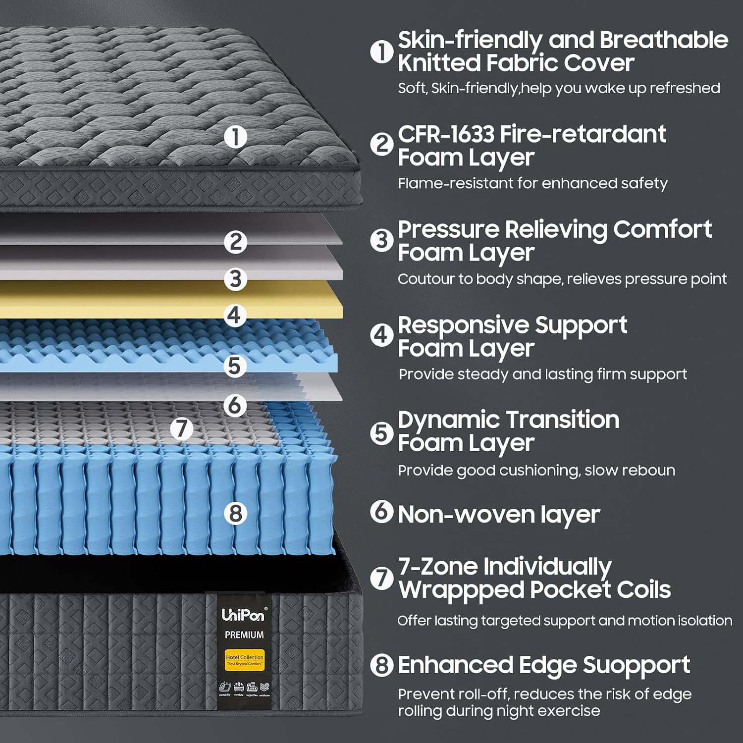 Firm Queen Mattress for Pain and Pressure Relief, 10 inch Hybrid Mattress with Extra Back and Lumbar Hip Support, Fiberglass Free, 365 Nights Trial