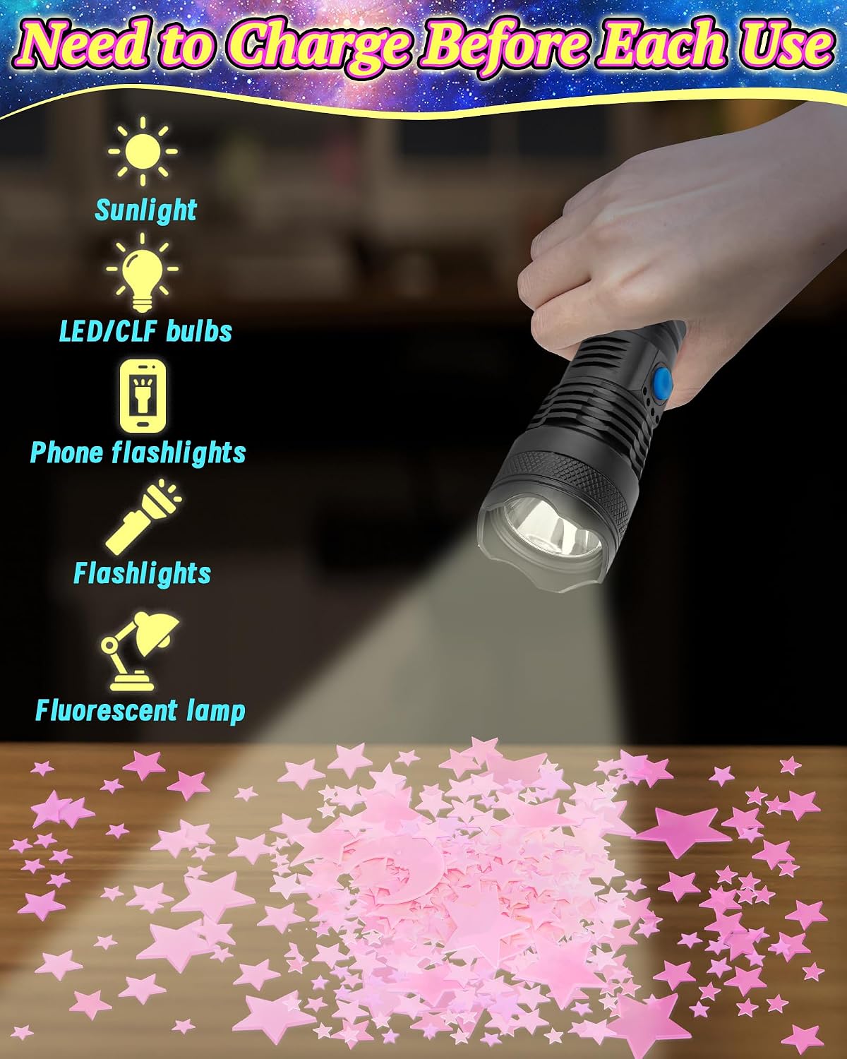 201 Pcs Glow in The Dark Stars Stickers for Ceiling, Kid Room Wall Decor
