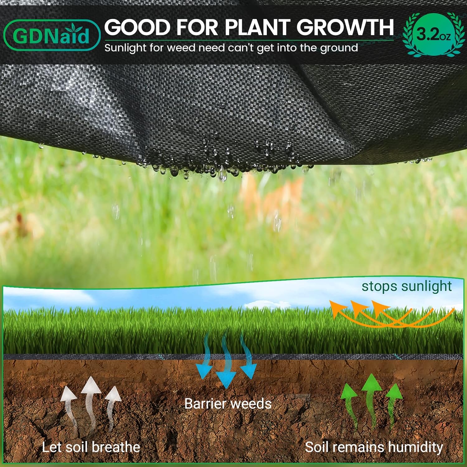 4ftx50ft Weed Barrier Landscape Fabric Heavy Duty, Premium 3.2oz Weed Barrier Fabric Weed Tarp, Weed Fabric, Garden Landscaping Fabric
