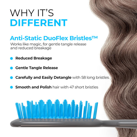 FHI Heat UNbrush Detangling Brush for Pain-Free Brushing on All Wet or Dry Hair Types — Durable DuoFlex Anti-Static Bristles, Lightweight Handle, Vented Hair Brush, Light Blue/Grey