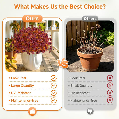 Alupssuc 24 Bundles Artificial Fall Flowers, UV Resistant Faux Mums Porch