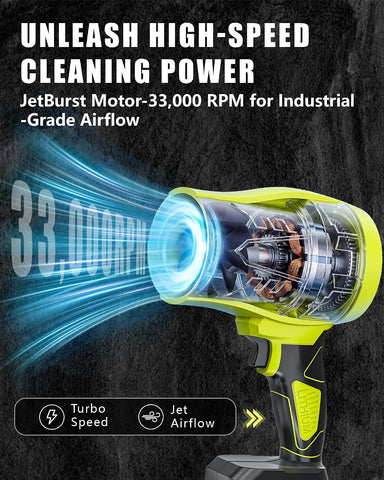 SEESE Turbo Cordless Leaf Blower, 600 CFM Turbo Jet, Lightweight Handheld Blower for Yard Leaves, Wood Shavings, Car Drying with 21V 4.0Ah Battery & Ergonomic Handle, Best Gifts for Husband, Men, Dad