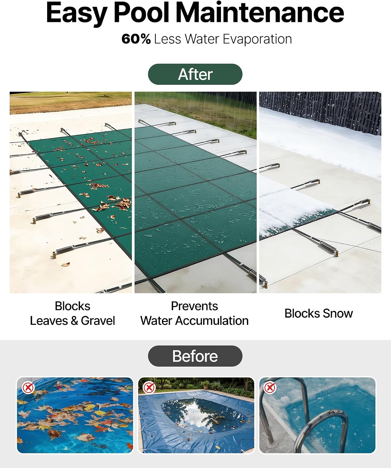 VEVOR Inground Pool Safety Cover, 14 ft x 28 ft Rectangular Winter Pool Cover, Triple Stitched, High Strength Mesh PP Material with Good Rain Permeability, Installation Hardware Included, Green