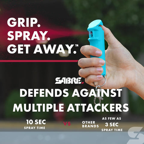 SABRE Pepper Spray with Fast Flip-Top Safety & Snap‑Clip Keychain for Self Defense - Maximum Police Strength OC with UV Marking Dye, 10‑Sec. Spray, 14-ft Range, Finger Grip, Made in USA, 0.54 fl oz