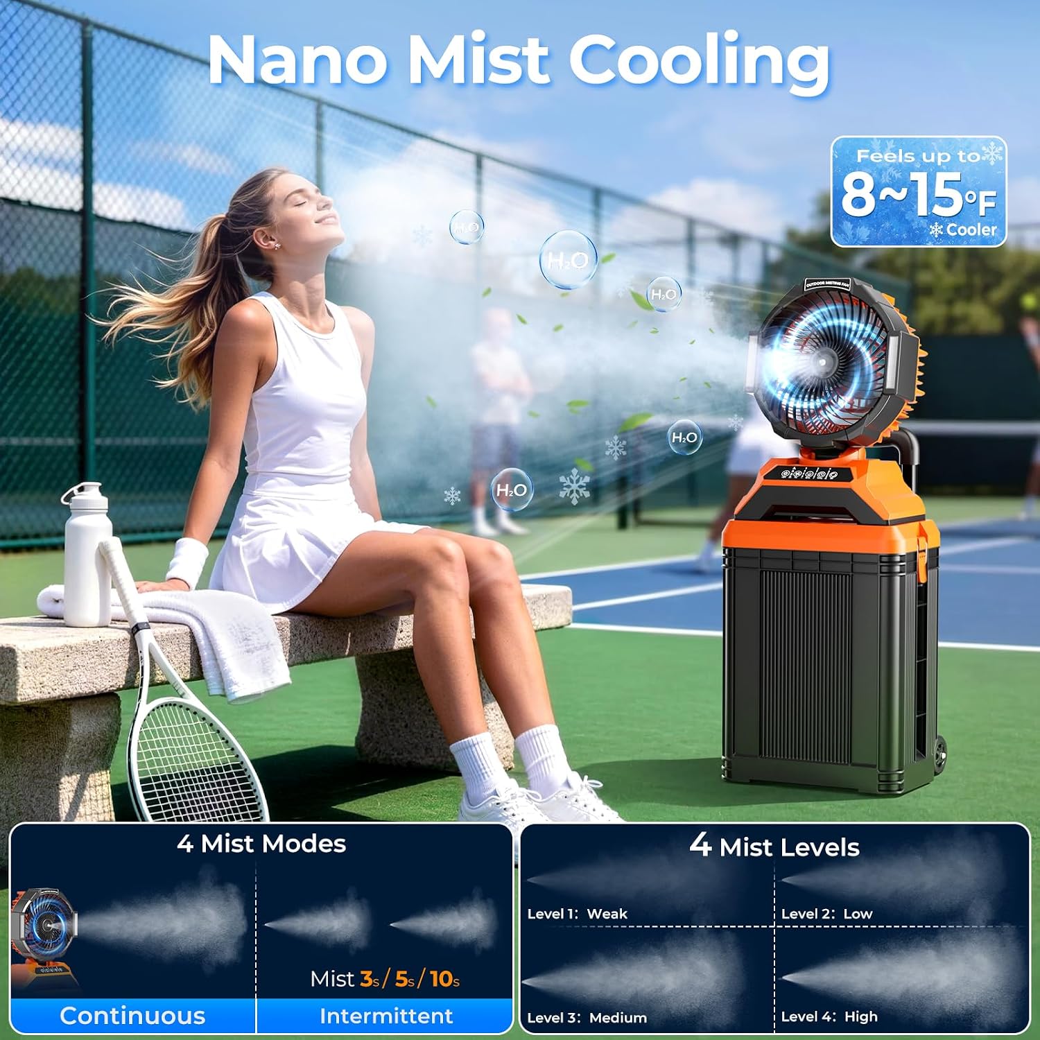 40000mAh Portable Misting Fan, 62H Max Runtime Rechargeable Mister Fan with 15L Bucket, Retractable Handle, Wide-Angle Oscillating Mist Fan for Outside Patios Golf Sports Camping Essentials