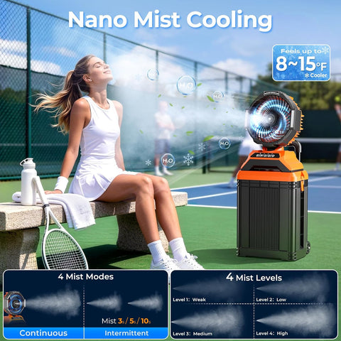 40000mAh Portable Misting Fan, 62H Max Runtime Rechargeable Mister Fan with 15L Bucket, Retractable Handle, Wide-Angle Oscillating Mist Fan for Outside Patios Golf Sports Camping Essentials