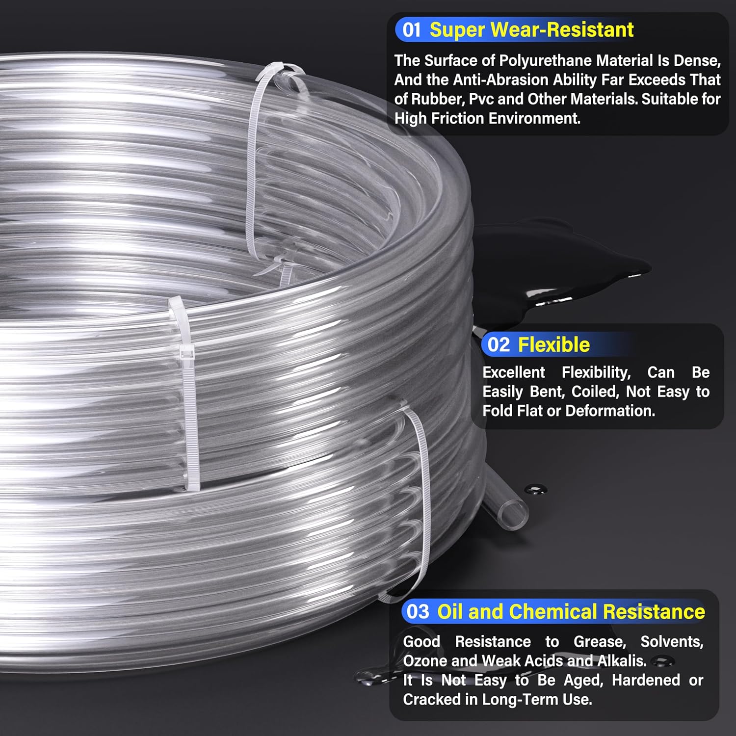 TAILONZ Clear 8mm OD 5mm ID PU Air Hose Pipe Tube Kit 10 Meter 32.8ft