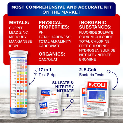 Bestprod All-New 20 in 1 Drinking Water Testing Kit 120 Strips, Home Tap and Well Water Test Kit for Hardness, Lead, Iron, Copper, Chlorine, Fluoride