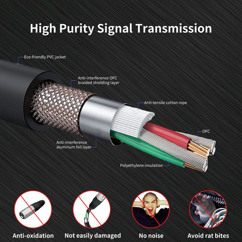 XLR Cable, XLR Microphone Cable Male to Female 25ft 2 Pack