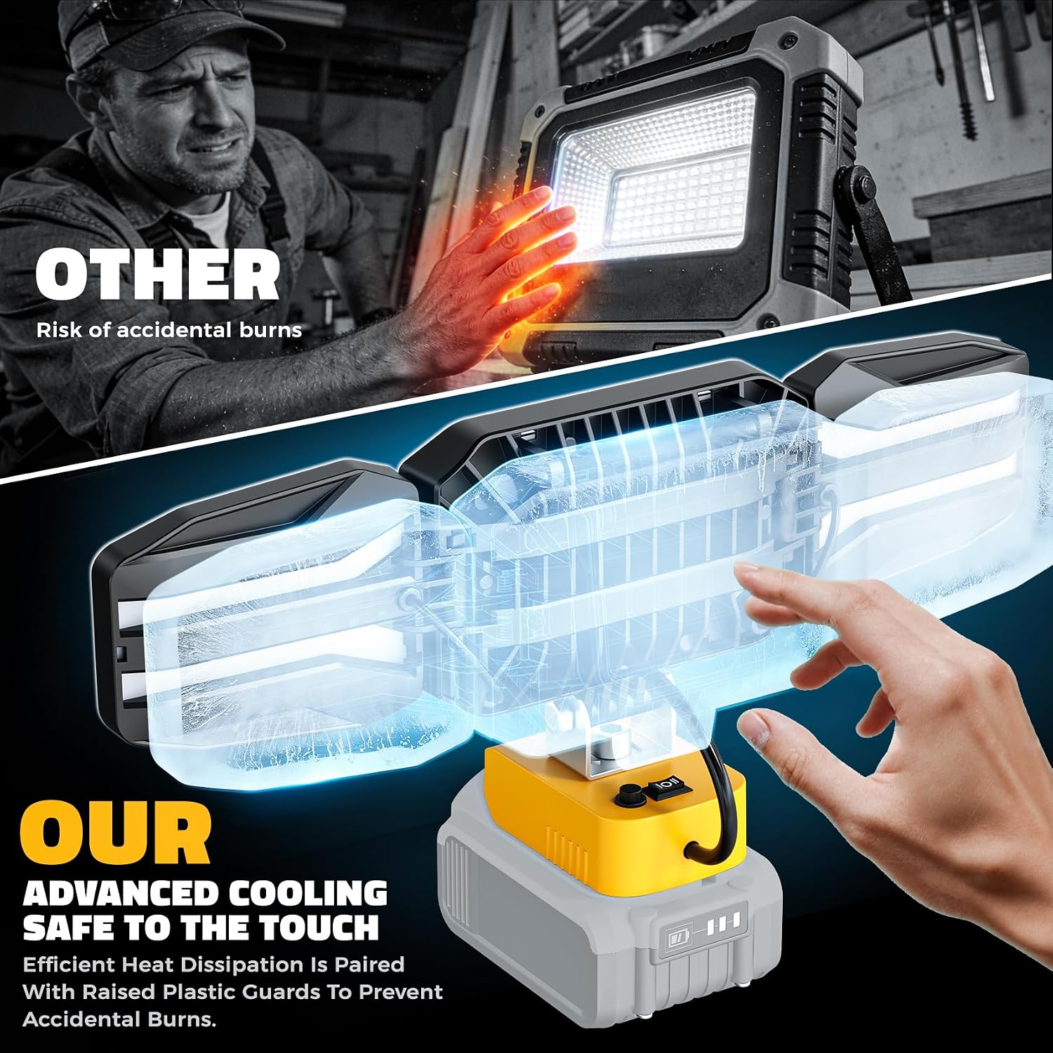 LED Work Light Compatible with DeWalt 20V Battery, 150W 15000LM