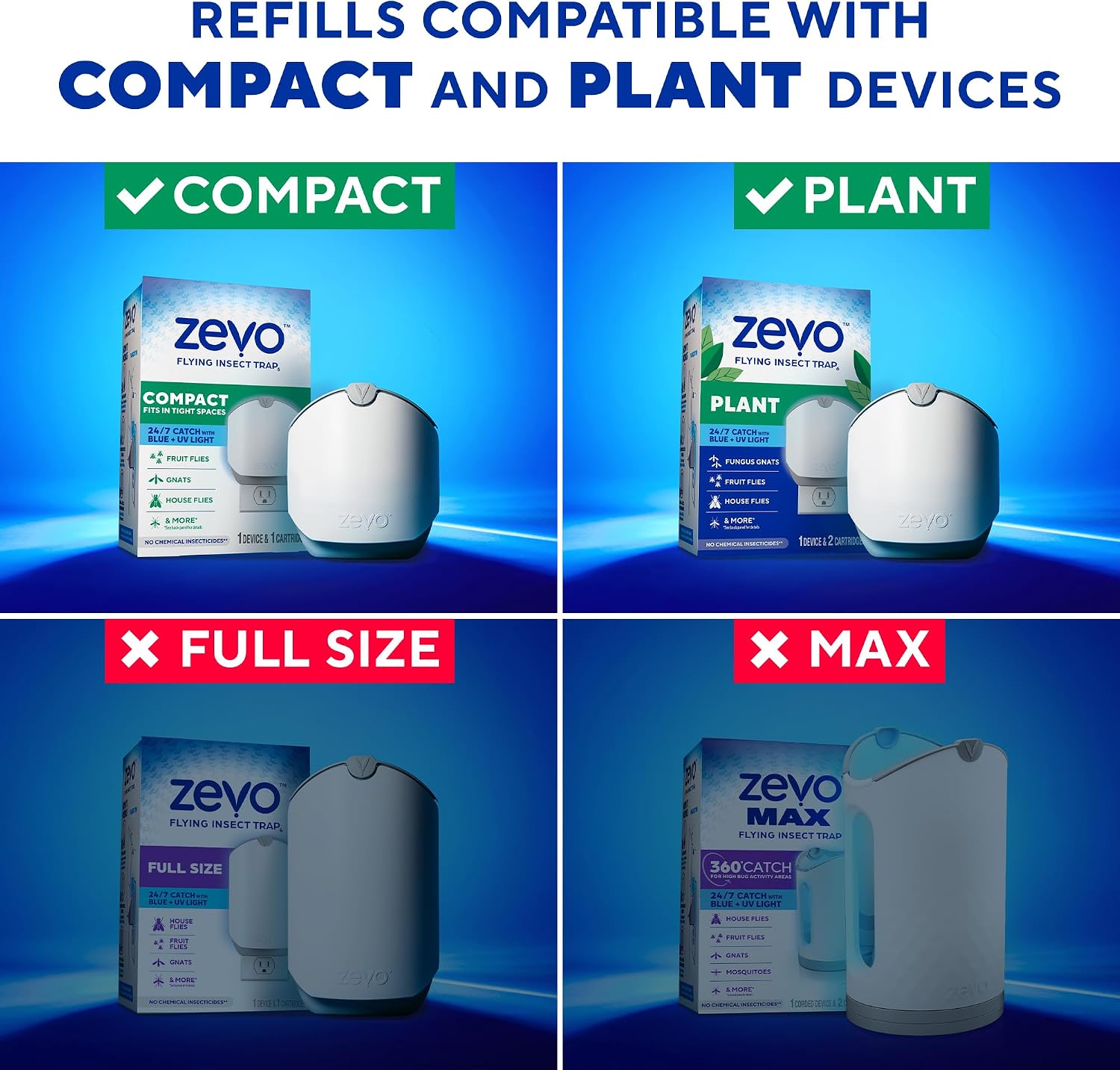 Zevo Compact Flying Insect Trap Refills for Fruit Flies & Gnats, 6 Count