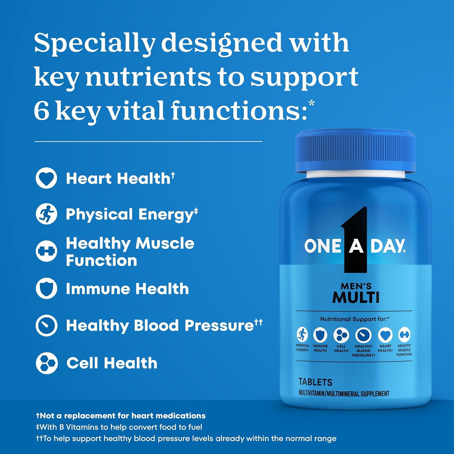 One A Day Multivitamin for Men - Daily Mens Multivitamins with Vitamin D, Zinc, Folic Acid, and B Vitamins, Physical Energy Support, 200 Count
