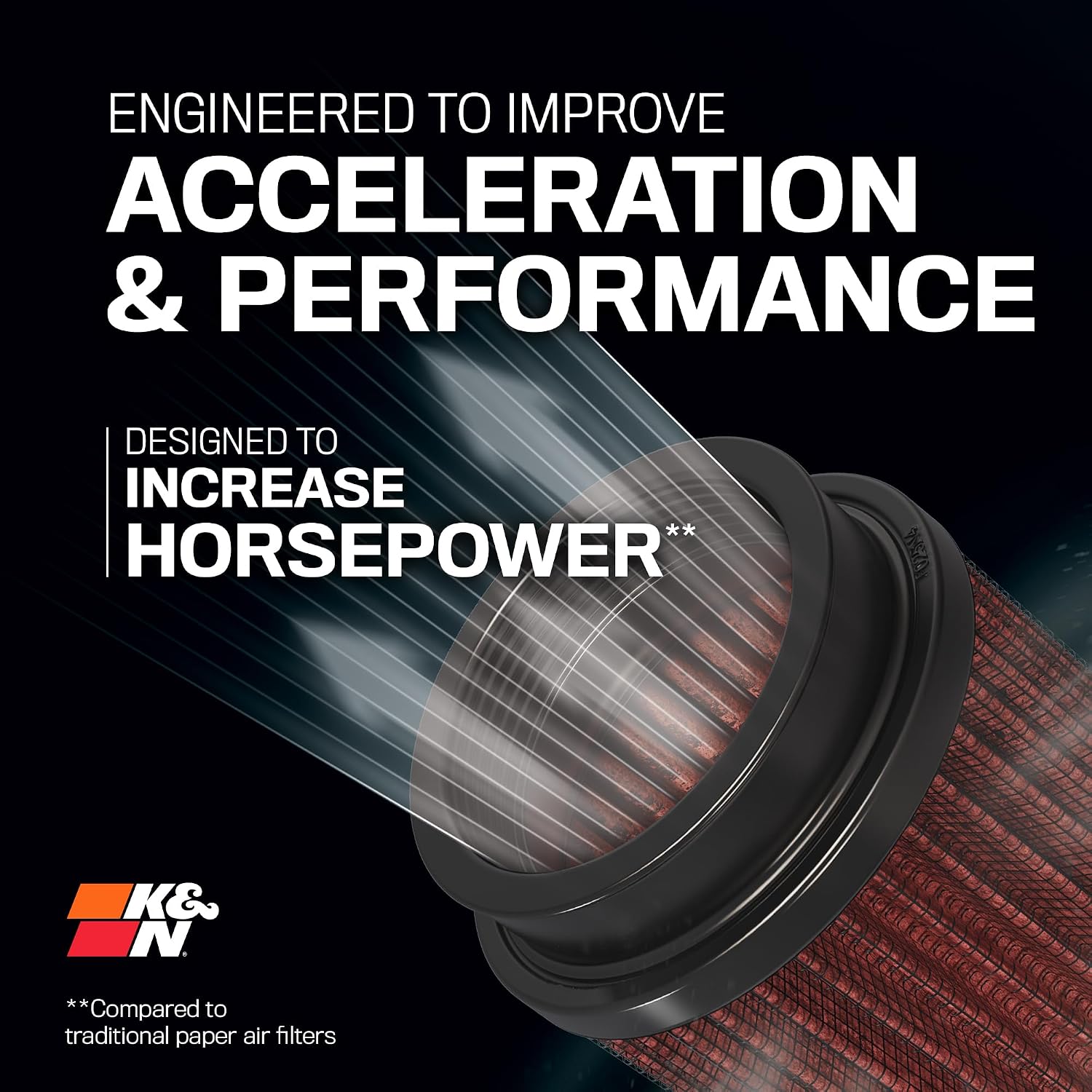 K&N Engine Air Filter: High Performance, Powersport Air Filter, PL-1014