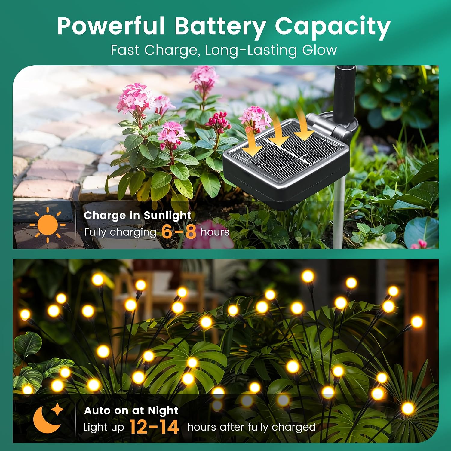 Solar Garden Lights, 4Pack 40LED Swaying Solar Lights Outdoor
