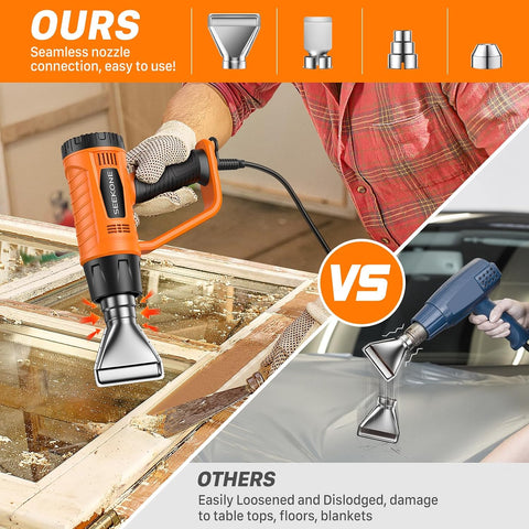 SEEKONE Heat Gun 1800W with 1112℉&752℉ 2 Temperature Settings for Crafting