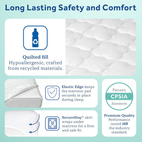 Sealy Baby Crib Mattress Protector - 2-PACK, Fitted Waterproof Infant Crib Mattress Pad and Toddler Bed Cover, Machine Washable and Easy to Clean, 52x28