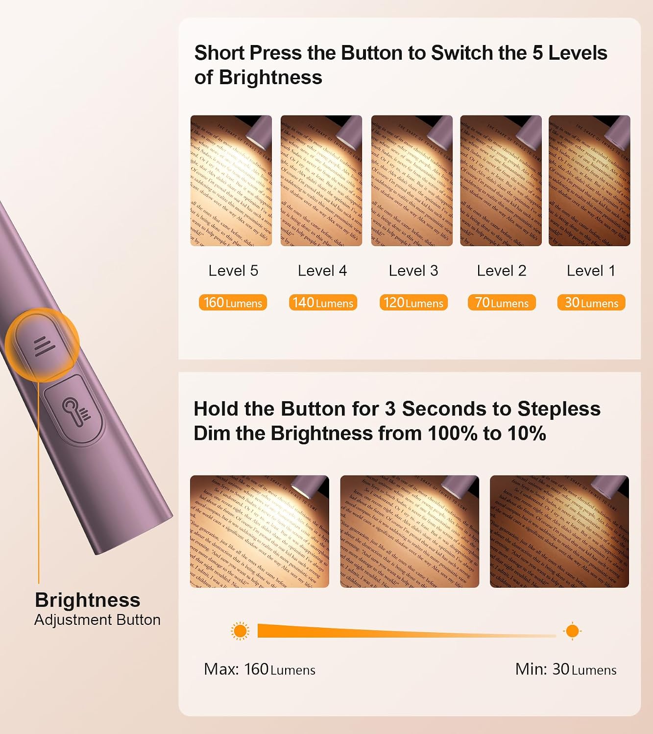 Gritin Book Light, Eye Caring 4-Color&5-Brightness Neck Light Reading Light