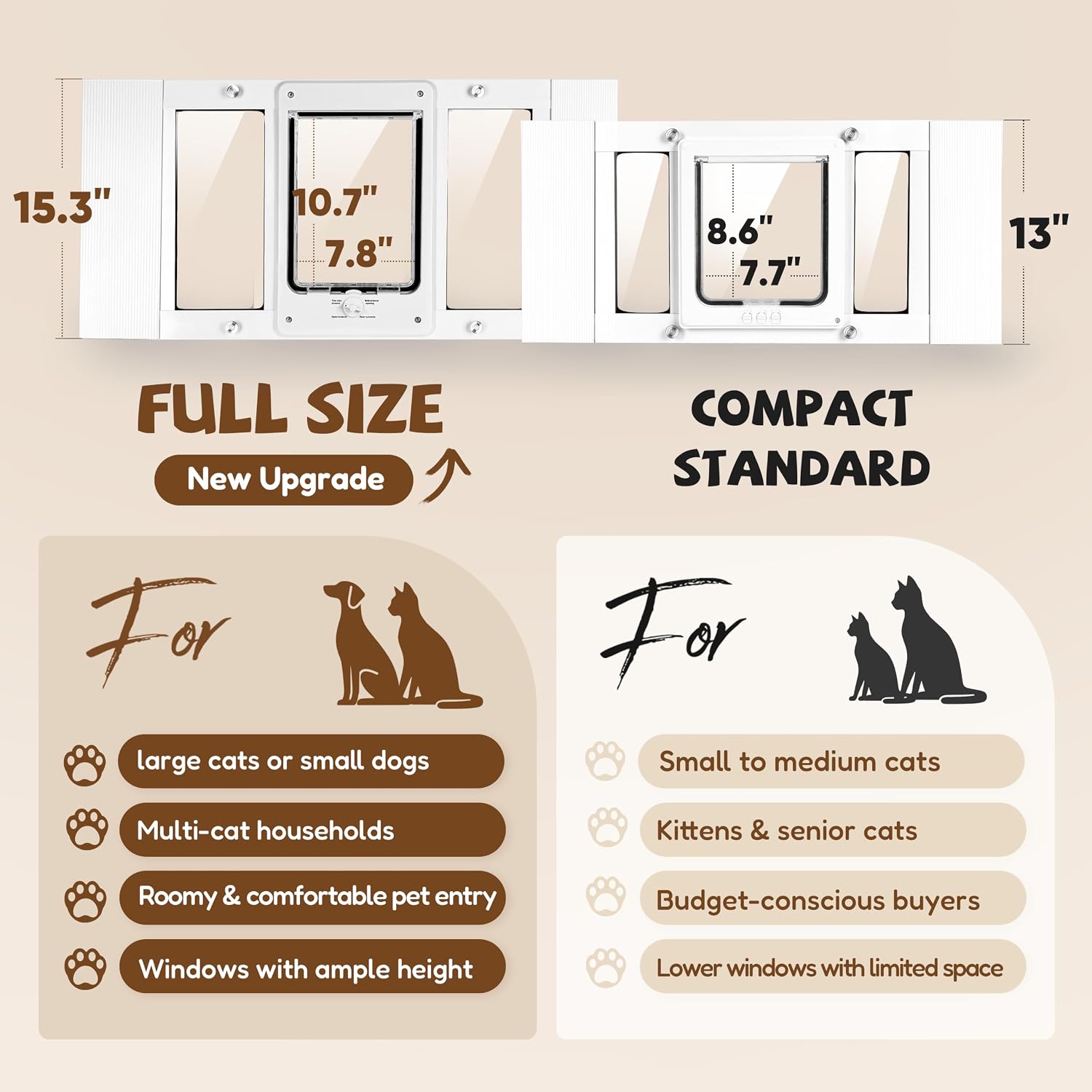 Full-Size Cat Door for Window, H: 15.3", Fit 32"-36" Window