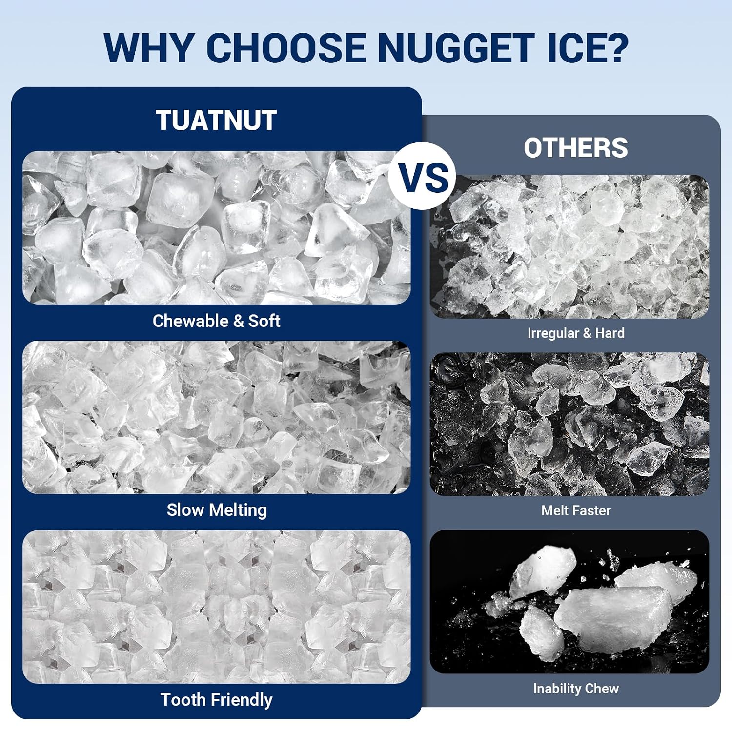 Countertop Ice Maker, 44Lbs/24H Nugget Ice Maker with 0.8 Gallon Water Tank