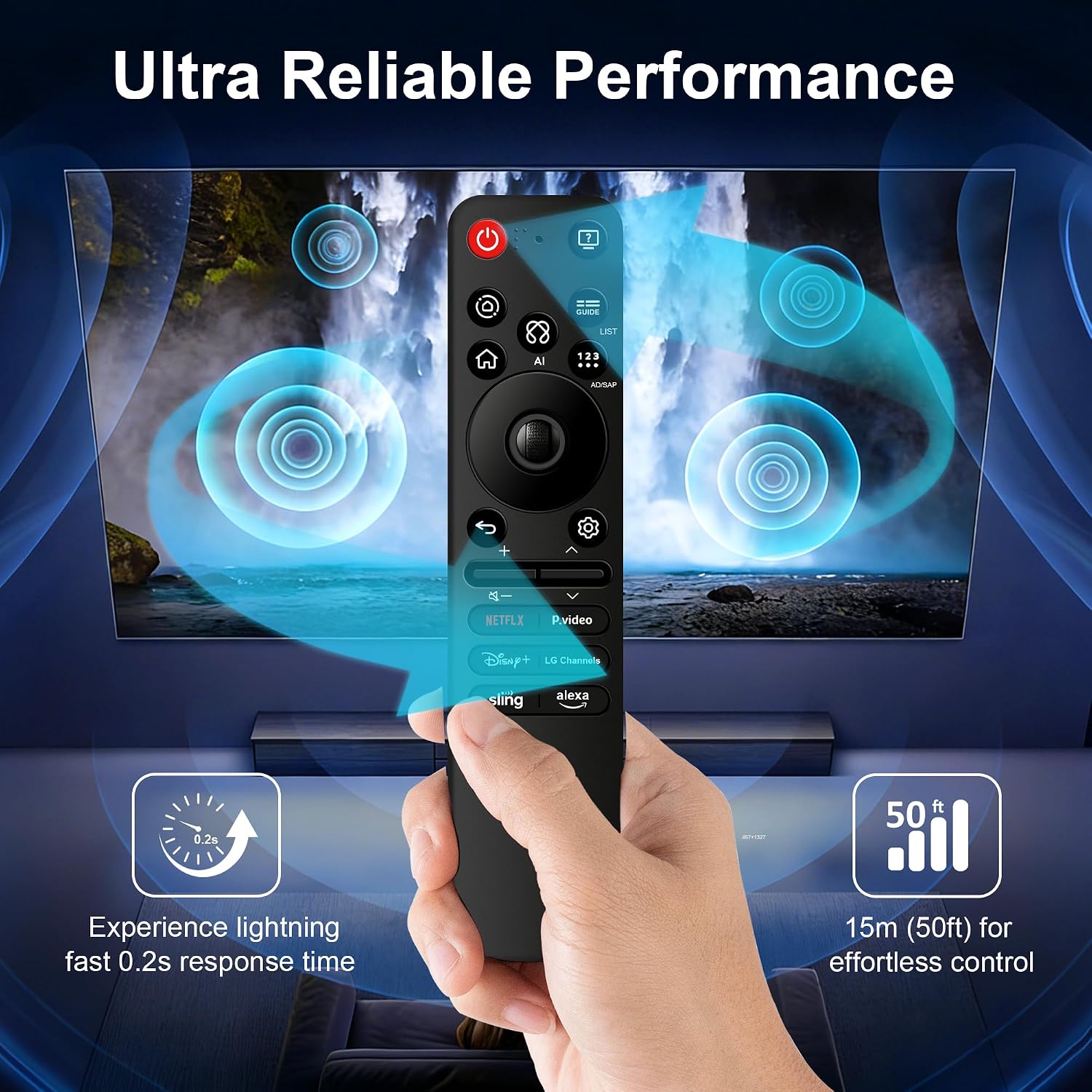 Universal for LG Smart TV Remote,Replacement Magic Remote Control AN-MR25GA