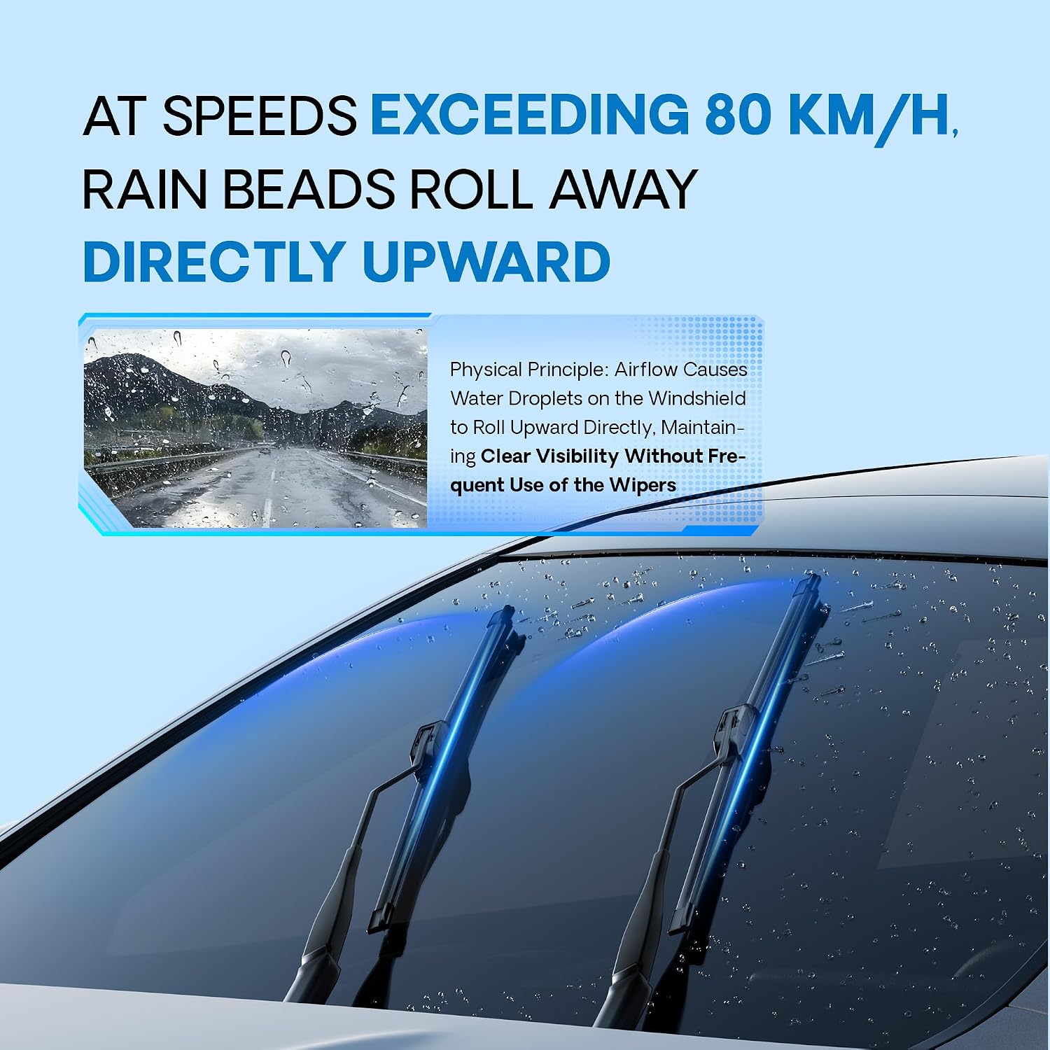 5 PLUS Silicone Wiper Blades Fits TESLA Model 3 2017-2025 Model Y 2020-2025