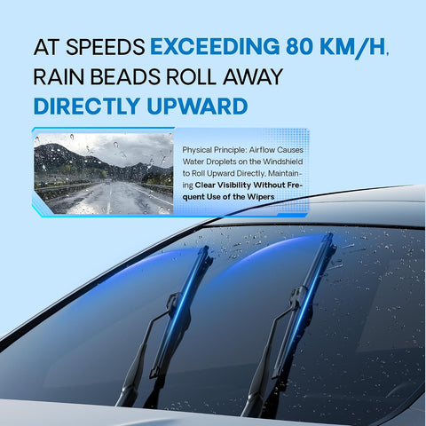 5 PLUS Silicone Wiper Blades Fits TESLA Model 3 2017-2025 Model Y 2020-2025