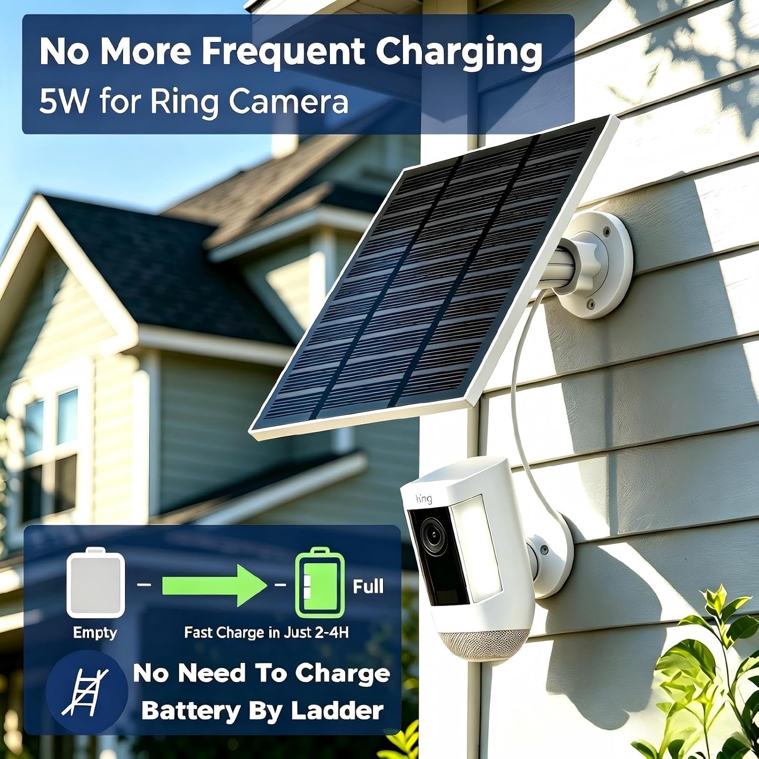 Solar Panel for Ring Camera Outdoor (New Gen-Works Even on Cloudy/Rain) 5w 5V Solar Panel Charger with USB-C&DC for Spotlight Cam Plus&Stick Up Cam Pro.IP65 Waterproof 360°Adjustable 10FT Cable