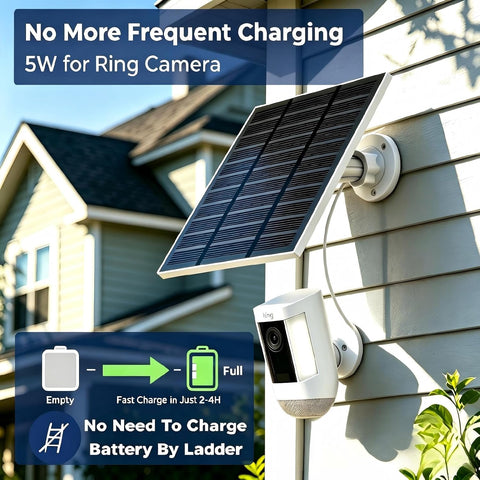 Solar Panel for Ring Camera Outdoor (New Gen-Works Even on Cloudy/Rain) 5w 5V Solar Panel Charger with USB-C&DC for Spotlight Cam Plus&Stick Up Cam Pro.IP65 Waterproof 360°Adjustable 10FT Cable