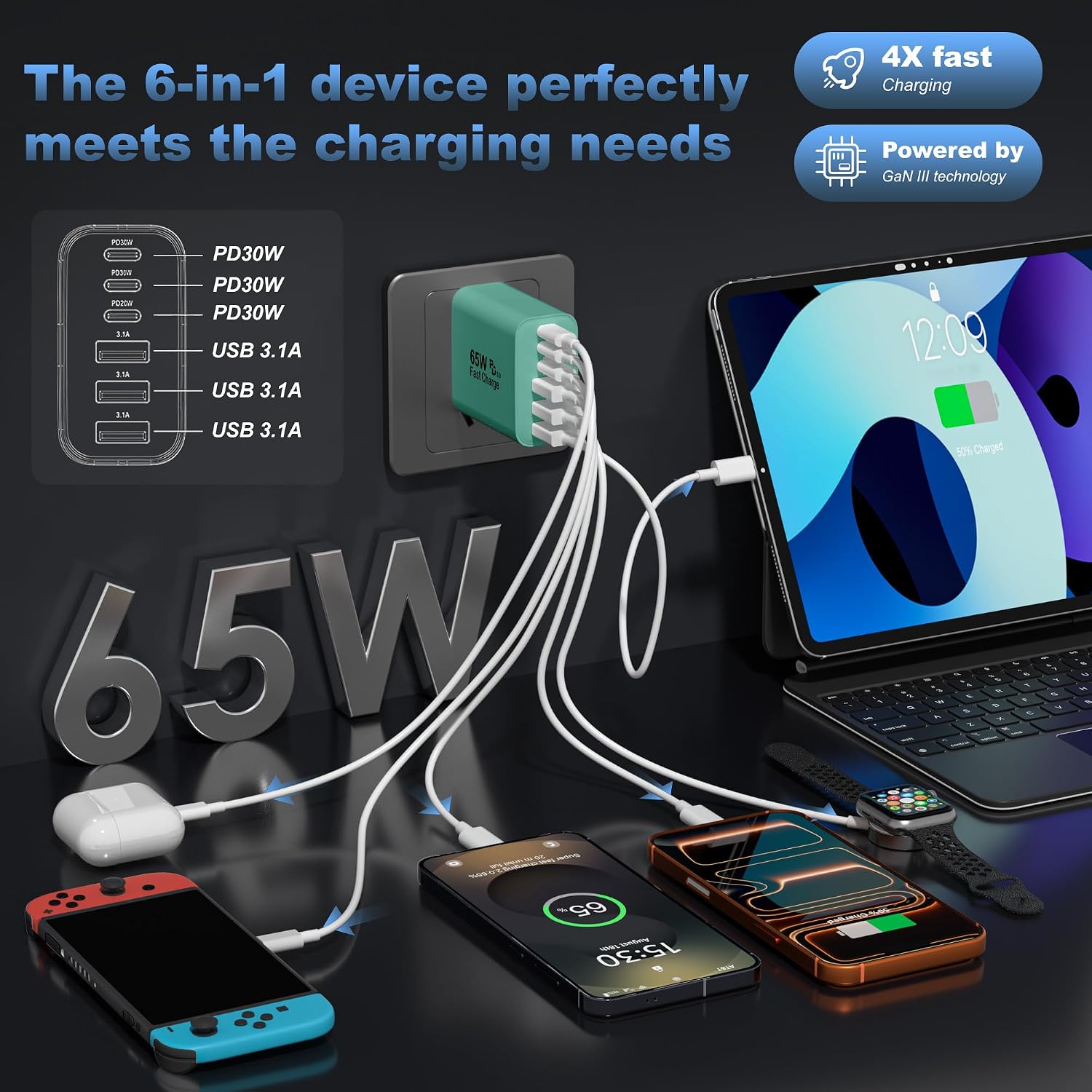 65W USB C Charger Block,6-Port Multi Device Fast Charger PD QC Wall Adapter