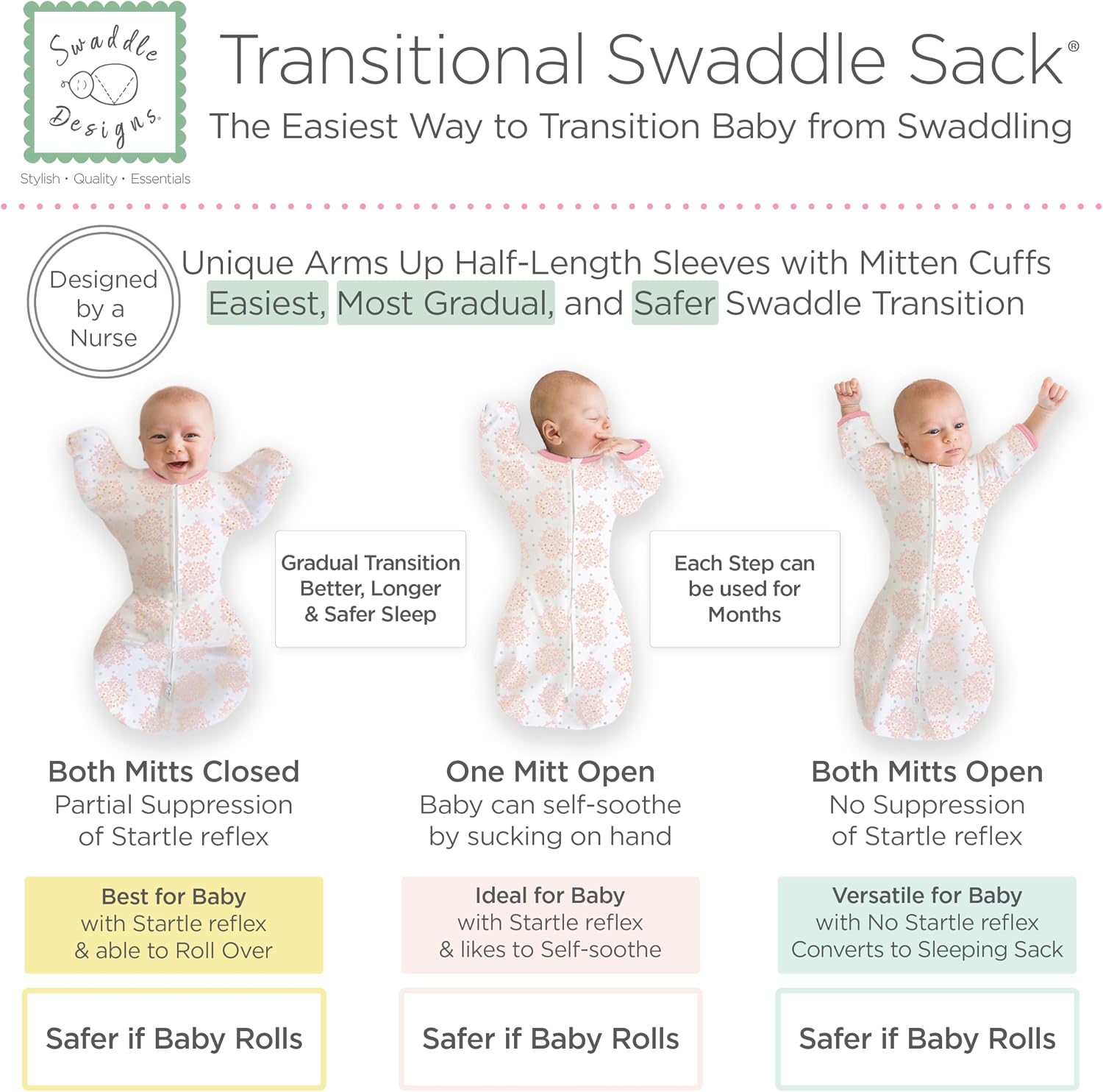 SwaddleDesigns Transitional Swaddle Sack, Arms Up Half-Length Sleeve & Mitten, Most Gradual Transition Swaddle for Newborn