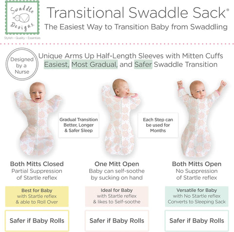 SwaddleDesigns Transitional Swaddle Sack, Arms Up Half-Length Sleeve & Mitten, Most Gradual Transition Swaddle for Newborn