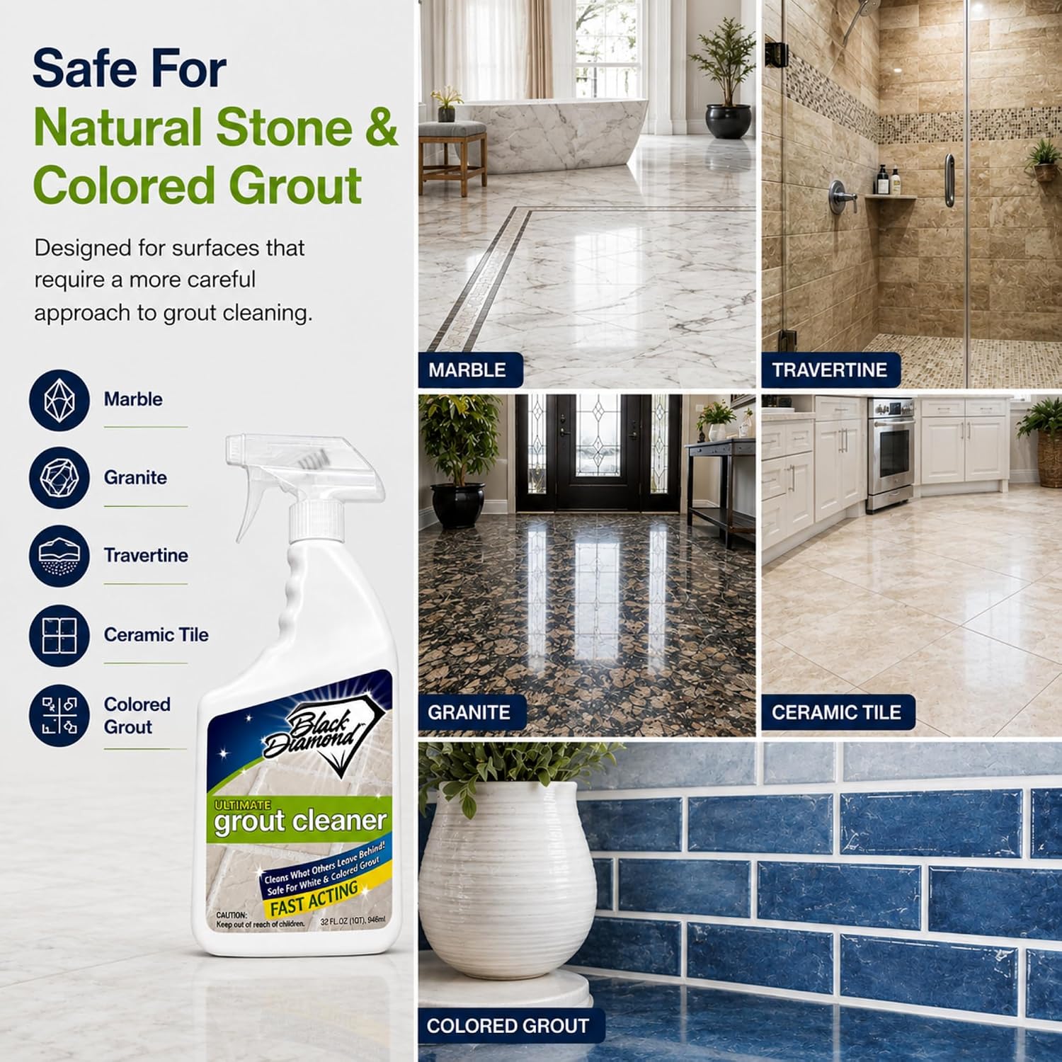 Ultimate Grout Cleaner for Tile & Grout, Acid-Free Stain Remover, 32 oz