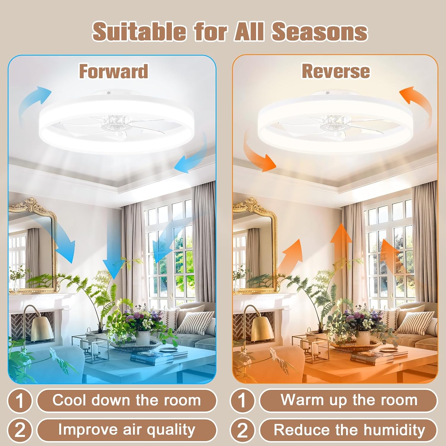 VOLISUN Low Profile Bladeless Ceiling Fans with Dimmable LED Light, 23.6in Flush Mount for Bedroom (White)