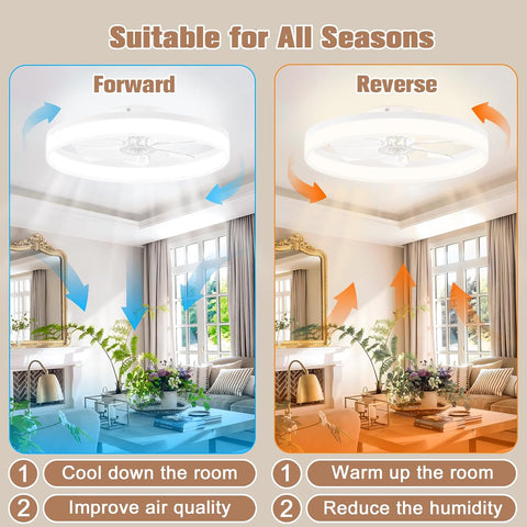 VOLISUN Low Profile Bladeless Ceiling Fans with Dimmable LED Light, 23.6in Flush Mount for Bedroom (White)