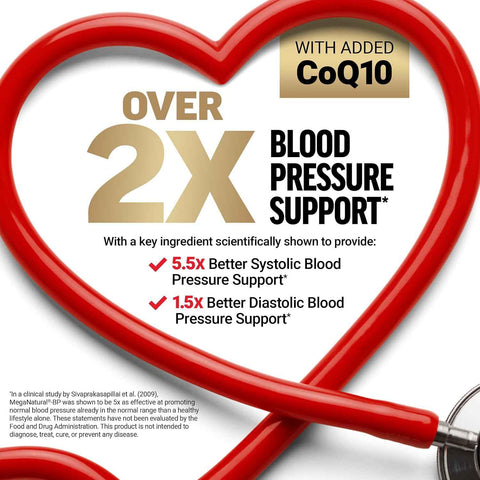 Force Factor Total Beets Ultimate Heart Health for Blood Pressure Support | with Beet Root Powder, CoQ10 for Nitric Oxide & Energy, Clinically Studied Ingredients, Pomegranate Berry, 60 Soft Chews