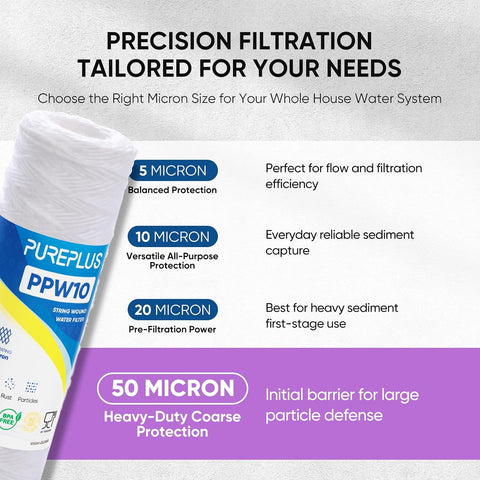 PUREPLUS 50 Micron 10"x2.5" Whole House String Wound Sediment Filter 4 Pack