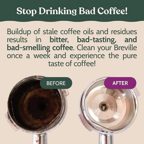 Roobi Espresso Cleaning Disc Compatible with Breville