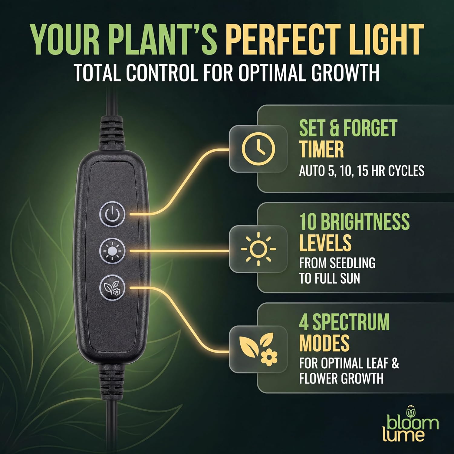 Bloom Lume LED Grow Lights for Indoor Plants Full Spectrum 6000K - Plant Grow Lights Indoor Features Multi Mode Color Spectrums (Red, White & Blue), Dimmable, Auto Timer, Clip on Gooseneck Plant Lamp