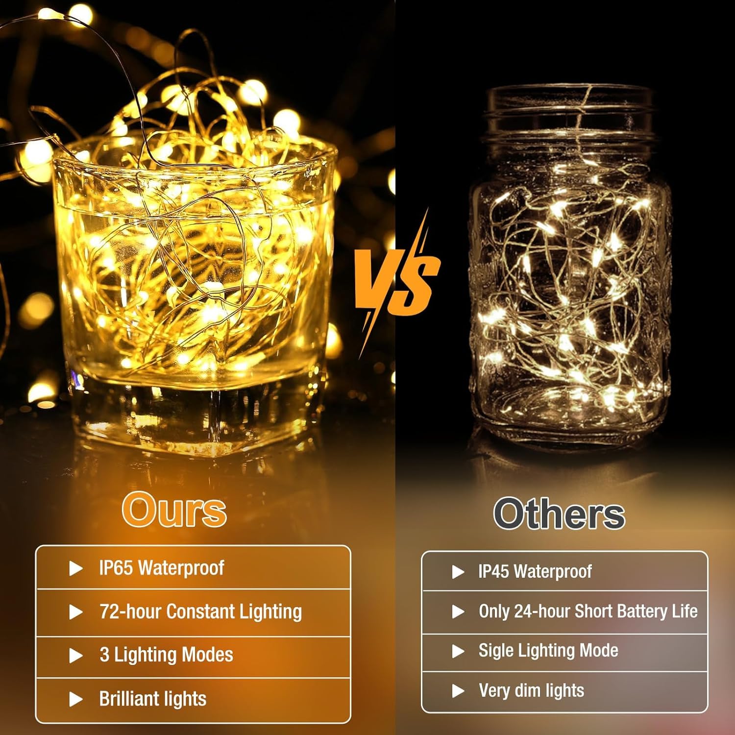 6 Pack Fairy Lights Battery Operated - 7ft 20 Led Twinkle Lights 3 Modes, Bulk Mini String Lights Waterproof for Mason Jars Vases DIY Party Wedding-Warm White & Cold White